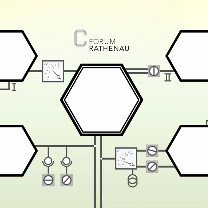 Digitaler Schaltraum für hybrides C4-Event